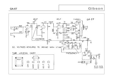 Gibson-GA 5 T.Amp.1 preview